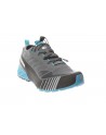 Scarpa  Ribelle Run Gtx