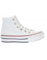 Converse  CHUCK TAYLOR ALL STAR